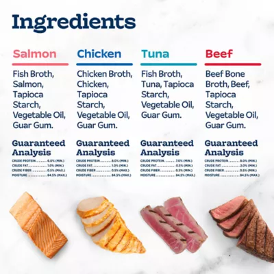 Blue Buffalo Tastefuls Purees Adult Cat Food Topper - Variety Pack, 12 Ct - Image 5