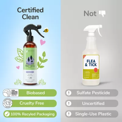 kin+kind Flea+Tick Repel Spray for Dogs, Natural Essential Oil, Lavender Scent, 1 fl oz - Image 5