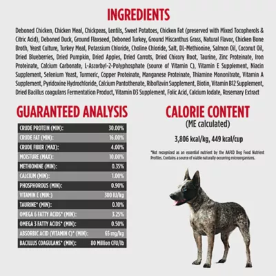 Nulo MedalSeries Baked & Coated Adult Dry Dog Food - Chicken, Duck & Turkey - Image 4