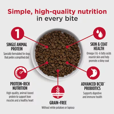 Nulo MedalSeries All Life Stages Dry Dog Food - Turkey, Grain Free - Image 3