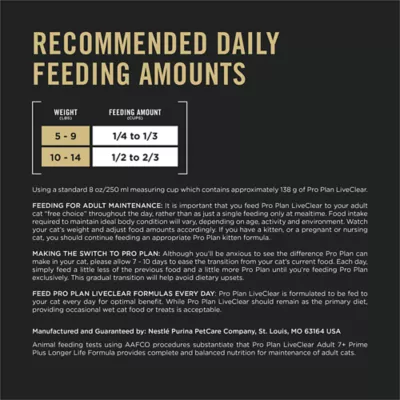 Purina Pro Plan LiveClear Adult 7+ Prime Plus Chicken and Rice Formula Dry Cat Food - Image 9