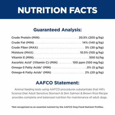 Hill's Science Diet Sensitive Stomach & Skin Adult Dry Dog Food - Salmon & Brown Rice - Image 6