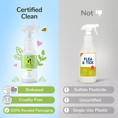 kin+kind Flea & Tick Protect Spray for Dog & Cat, Plant Powered, Lemon Grass, 12 & 32 fl oz - Image 5