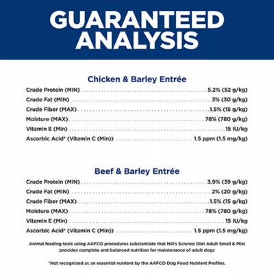 Hill's Science Diet Small & Mini Adult Wet Dog Food - Chicken & Beef, Variety Pack 12 ct 5.8 oz - Image 7