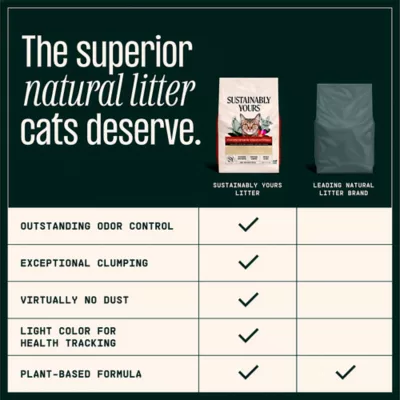 Sustainably Yours Cat Litter Mixed-Grain Formula - Clumping, Natural - Image 6