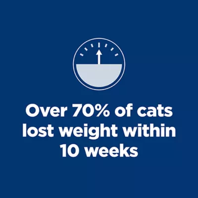 Hill's Science Diet Adult Wet Cat Food - Perfect Weight, Variety Pack, 12 Ct, 34.8 Oz - Image 3