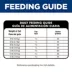 Hills Science Diet Adult Cat Dry Food - Sensitive Stomach & Skin, Salmon & Brown Rice image thumbnail 8