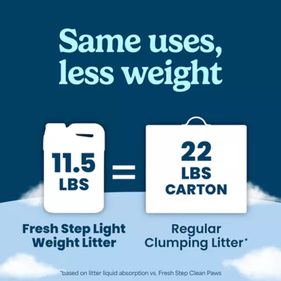 Fresh Step Light Weight Clumping Litter, Extra Strength Formula with Febreze, Box - Image 6
