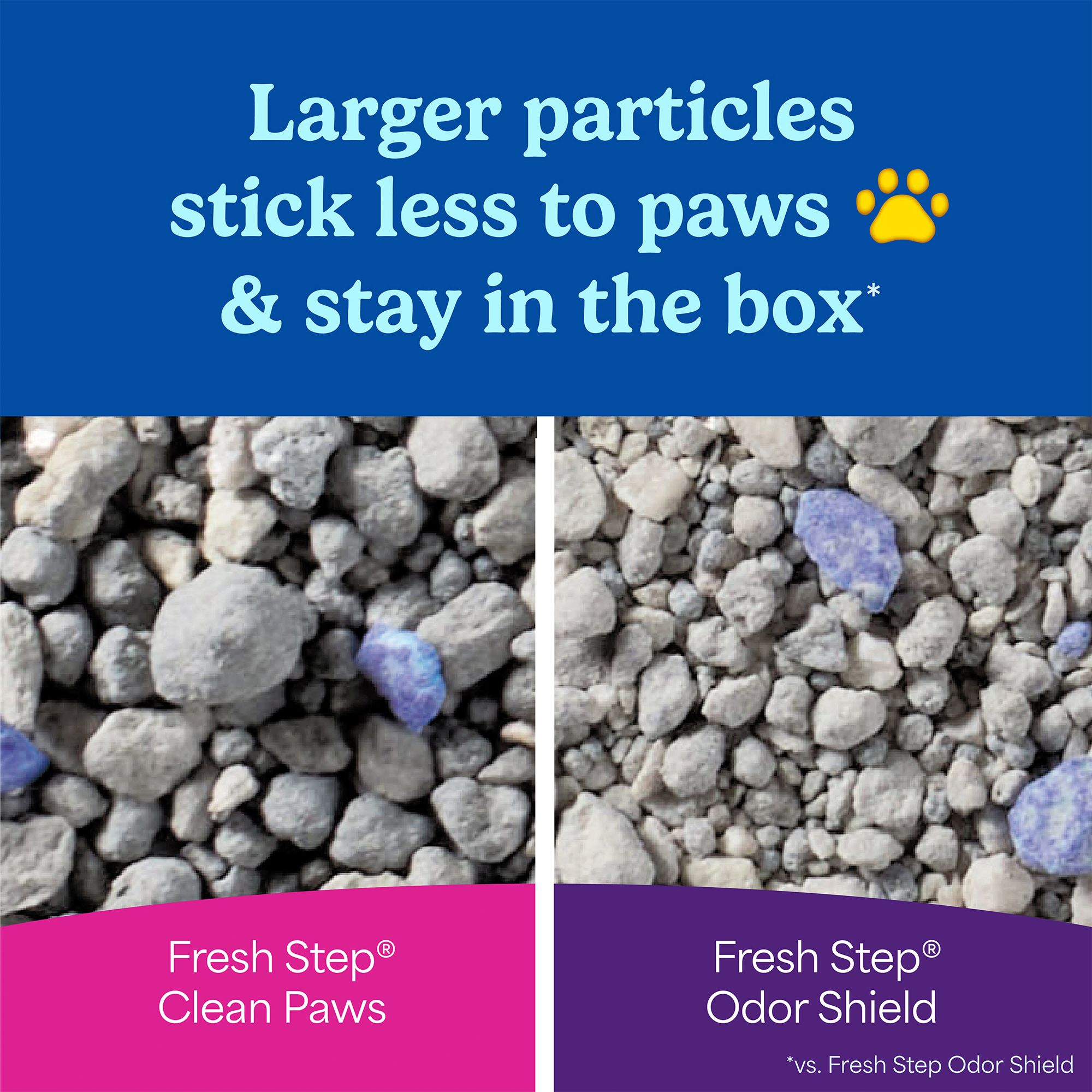 Fresh Step Clean Paws Multi-Cat Litter with Febreze - thumbnail 7