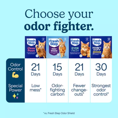 Fresh Step Clean Paws Multi-Cat Litter with Febreze - Image 8