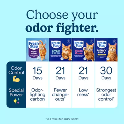 Fresh Step Multi-Cat Clumping Cat Litter With Febreze Freshness, Box - Image 8
