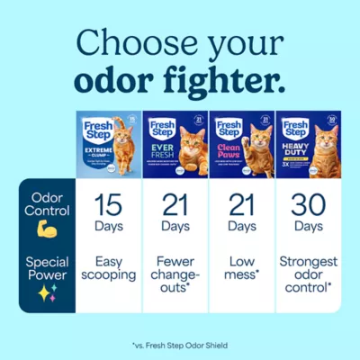 Fresh Step Extreme Clumping Litter With Febreze Freshness, Box - Image 8