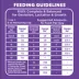 IAMS Proactive Health™ Kitten Cat Dry Food - Healthy Kitten, Salmon image thumbnail 5