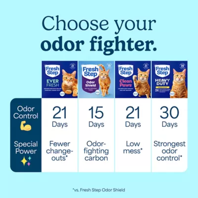 Fresh Step Outstretch Long Lasting Clumping Litter with Febreze, Box - Image 8