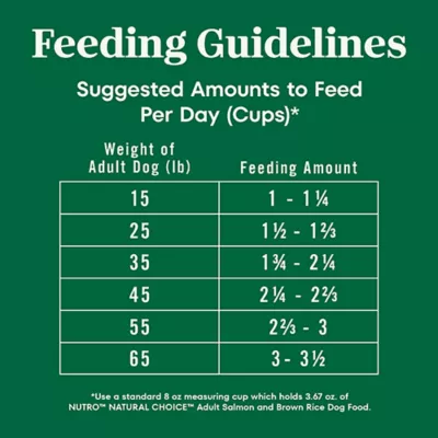 Nutro Natural Choice Adult Dry Dog Food - Salmon & Brown Rice - Image 6