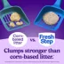 Fresh Step Extreme Clumping Litter With Febreze Freshness, Bag image thumbnail 6