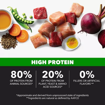 IAMS High Protein Adult Dog Food - Chicken & Beef - Image 4