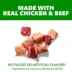 IAMS High Protein Adult Dog Food - Chicken & Beef image thumbnail 3