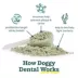 WOOF Pupsicle Dog Dental Mix image thumbnail 5