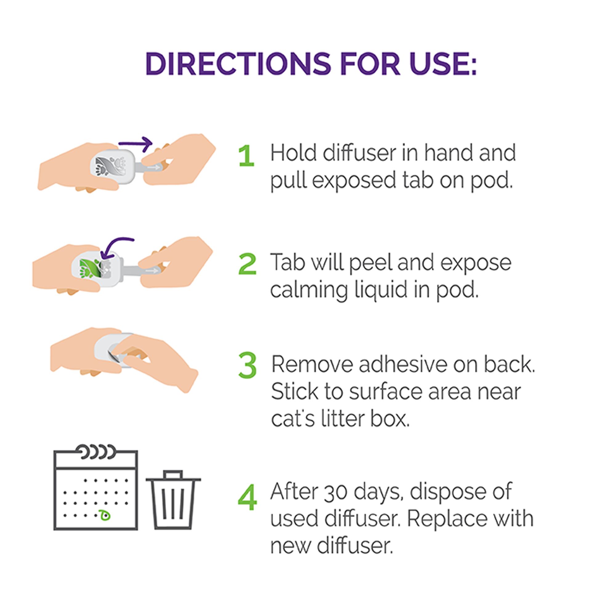 Vetality Cat Harmony Pet Calming Litter Box Diffuser Lavender Scent, 1 Count - thumbnail 7