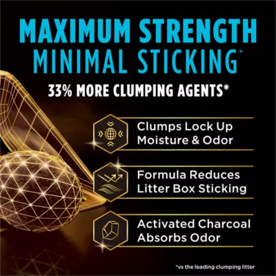 Purina® Tidy Cats® Performance Plus Multi-Cat Clay Cat Litter - Unscented, Max Strength, Power Clump - Image 4