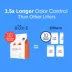 Boxiecat Extra Strength Clumping Clay Cat Litter, Multi-Cat, Low Dust, No Tracking image thumbnail 6