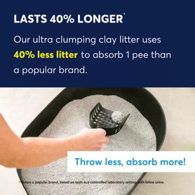 OdorLock Unscented Clumping Clay Cat Litter - 25Lb - Image 4