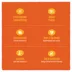 Red Leaf Fresh Turkey Dry Dog Food image thumbnail 5