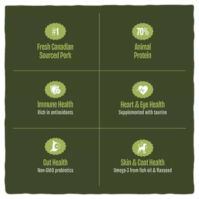 Red Leaf Country Pork Dry Dog Food - Image 5