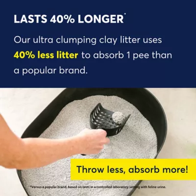OdorLock Max Care Clumping Clay Cat Litter - 25Lb - Image 6