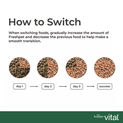 Freshpet Vital Grain Free Complete Meals Adult Fresh Dog Food - Beef & Lamb - Image 7