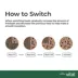 Fresh Pet Vital Adult Fresh Dog Food - Beef & lamb image thumbnail 6