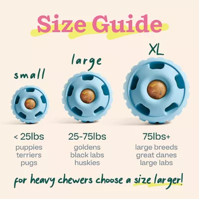 WOOF Pupsicle Treat-Dispensing Toy - Image 5