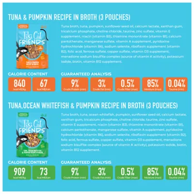 Tiki Cat Friends Adult Wet Cat Food - Grain Free, Fish With Pumpkin, Variety Pack, 12 Ct Pouches - Image 3