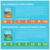Tiki Cat Friends Adult Wet Cat Food - Grain Free, Fish With Pumpkin, Variety Pack, 12 Ct Pouches image thumbnail 3