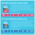 Tiki Cat Friends Adult Wet Cat Food - Grain Free, Fish With Pumpkin, Variety Pack, 12 Ct Pouches image thumbnail 4