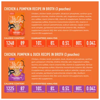 Tiki Cat Friends Adult Wet Cat Food - Grain Free, Chicken With Pumpkin, Variety Pack, 12 Ct Pouches - Image 3