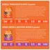 Tiki Cat Friends Adult Wet Cat Food - Grain Free, Chicken With Pumpkin, Variety Pack, 12 Ct Pouches image thumbnail 3