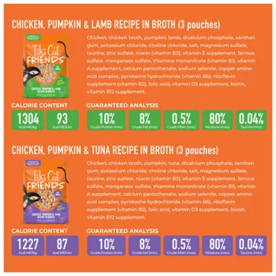 Tiki Cat Friends Adult Wet Cat Food - Grain Free, Chicken With Pumpkin, Variety Pack, 12 Ct Pouches - Image 4