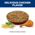 Hill's Science Diet Puppy Canned Dog Food, Chicken & Barley Entrée image thumbnail 5