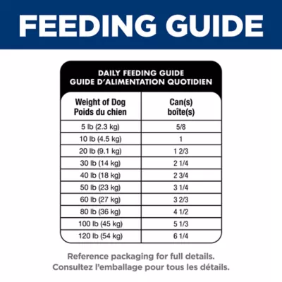 Hill's Science Diet Adult Canned Dog Food, Beef & Barley Entrée - Image 9