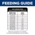 Hill's Science Diet Adult Canned Dog Food, Beef & Barley Entrée image thumbnail 9
