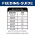 Hill's Science Diet Adult Chicken & Barley Entrée Wet Dog Food image thumbnail 10