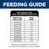 Hill's Science Diet Senior 7+ Canned Dog Food, Beef & Barley Entrée image thumbnail 10
