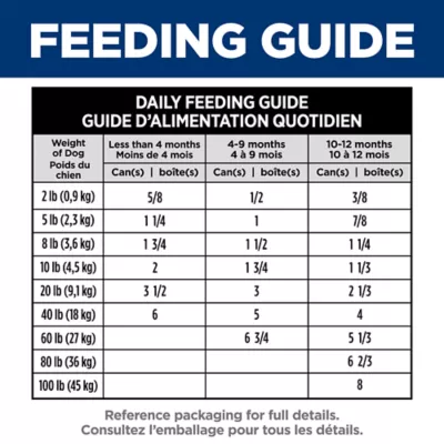 Hill's Science Diet Puppy Dog Wet Food, Salmon & Vegetable Stew, 12 x 354 g - Image 4