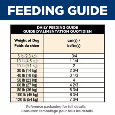 Hill's Science Diet Senior 7+ Healthy Cuisine Canned Dog Food - Image 10