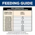 Hill's Science Diet Senior 7+ Healthy Cuisine Canned Dog Food image thumbnail 10