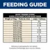 Hill's Science Diet Adult Healthy Cuisine Canned Dog Food, Roasted Chicken Carrots & Spinach image thumbnail 9