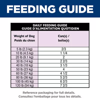 Hill's Science Diet Senior 7+ Healthy Cuisine Canned Dog Food - Image 10