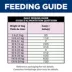 Hill's Science Diet Senior 7+ Healthy Cuisine Canned Dog Food image thumbnail 10